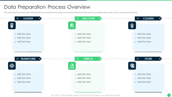 Processing Data Preparation Process Overview Rules PDF Processing Data Preparation Process Overview Rules PDF