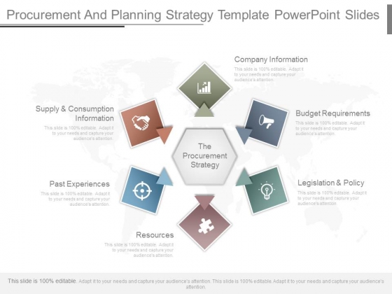 Procurement And Planning Strategy Template Powerpoint Slides Procurement And Planning Strategy Template Powerpoint Slides