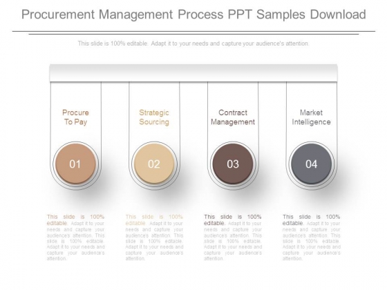 Procurement Management Process Ppt Samples Download