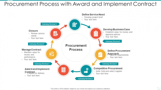 Procurement_Process_With_Award_And_Implement_Contract_Summary_PDF_Slide_1