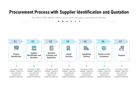 Procurement Process With Supplier Identification And Quotation Ppt PowerPoint Presentation Portfolio Slides PDF Procurement Process With Supplier Identification And Quotation Ppt PowerPoint Presentation Portfolio Slides PDF