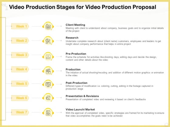 Producing Video Content Video Production Stages For Video Production Proposal Professional PDF Producing Video Content Video Production Stages For Video Production Proposal Professional PDF