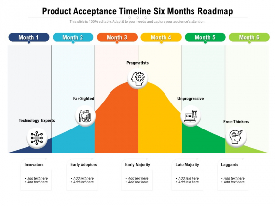 Product Acceptance Timeline Six Months Roadmap Structure Product Acceptance Timeline Six Months Roadmap Structure