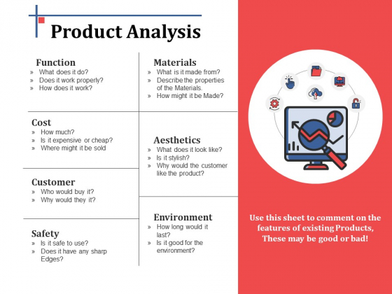 Product Analysis Ppt PowerPoint Presentation Infographics Graphic Images Product Analysis Ppt PowerPoint Presentation Infographics Graphic Images