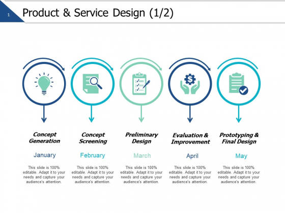 Product And Service Design Strategy Ppt PowerPoint Presentation Infographic Template Templates Product And Service Design Strategy Ppt PowerPoint Presentation Infographic Template Templates