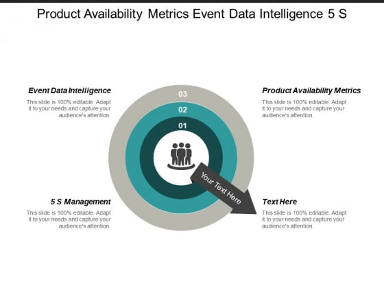 Product Availability Metrics Event Data Intelligence 5 S Management Ppt PowerPoint Presentation Gallery Graphic Tips Product Availability Metrics Event Data Intelligence 5 S Management Ppt PowerPoint Presentation Gallery Graphic Tips