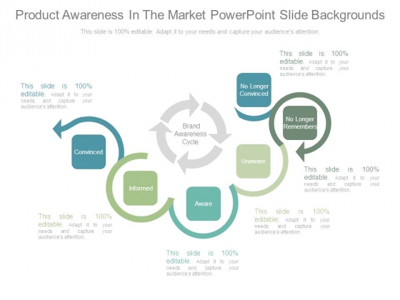 Product Awareness In The Market Powerpoint Slide Backgrounds Product Awareness In The Market Powerpoint Slide Backgrounds