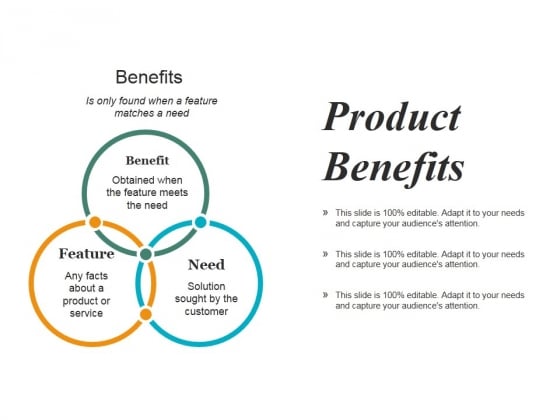 Product Benefits Ppt PowerPoint Presentation Infographic Template Summary Product Benefits Ppt PowerPoint Presentation Infographic Template Summary
