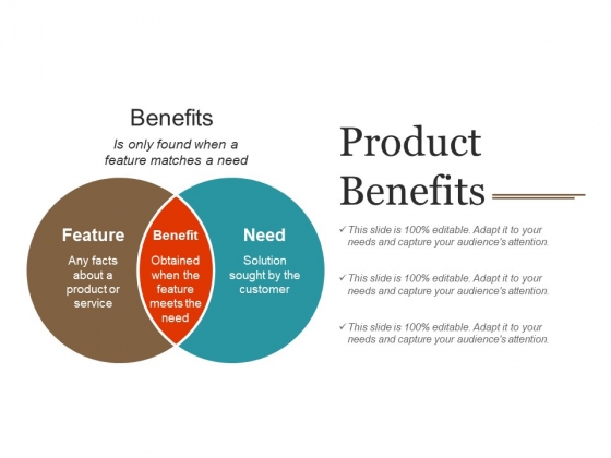 product presentation benefits