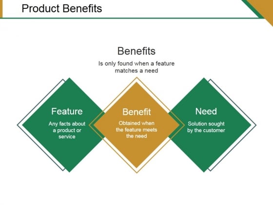 Product Benefits Ppt PowerPoint Presentation Show Format Ideas Product Benefits Ppt PowerPoint Presentation Show Format Ideas