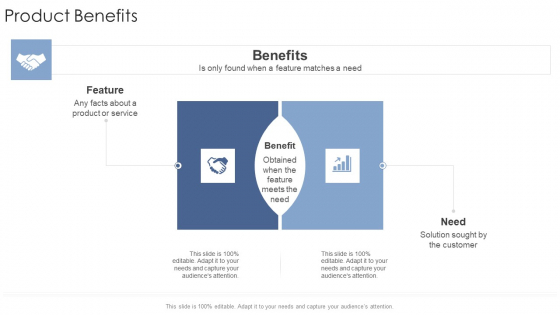 Product Benefits Startup Business Strategy Ppt Slides Topics PDF Product Benefits Startup Business Strategy Ppt Slides Topics PDF