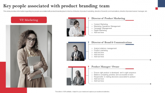 Product Branding To Enhance Key People Associated With Product Branding Team Introduction PDF