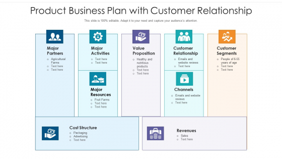 Product Business Plan With Customer Relationship Ppt Infographics Background Images PDF Product Business Plan With Customer Relationship Ppt Infographics Background Images PDF