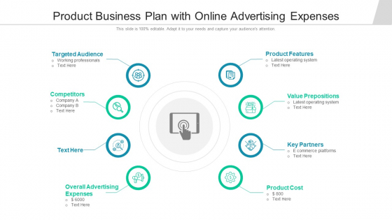 Product Business Plan With Online Advertising Expenses Ppt File Inspiration PDF Product Business Plan With Online Advertising Expenses Ppt File Inspiration PDF