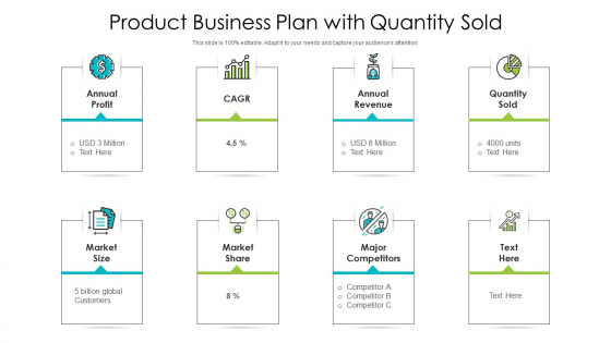 Product Business Plan With Quantity Sold Ppt Pictures Icon PDF Product Business Plan With Quantity Sold Ppt Pictures Icon PDF