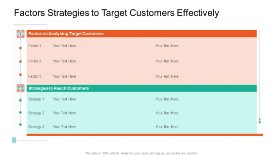Product Capabilities Factors Strategies To Target Customers Effectively Ppt Ideas Samples PDF Product Capabilities Factors Strategies To Target Customers Effectively Ppt Ideas Samples PDF