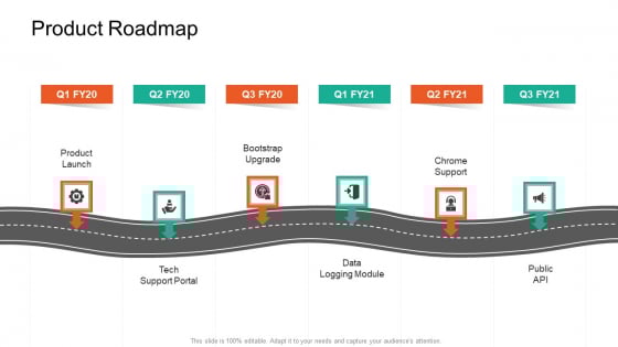 Product Capabilities Product Roadmap Ppt Model Infographics PDF Product Capabilities Product Roadmap Ppt Model Infographics PDF
