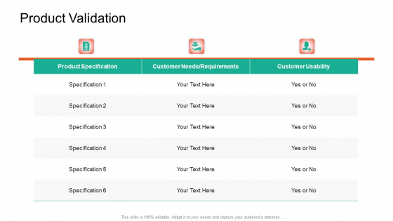 Product Capabilities Product Validation Ppt Styles Guide PDF Product Capabilities Product Validation Ppt Styles Guide PDF