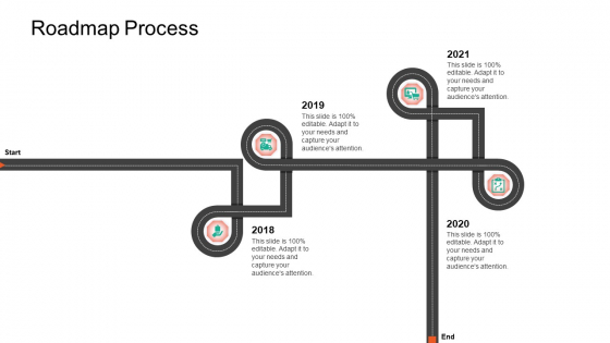 Product Capabilities Roadmap Process Ppt Summary Slides PDF