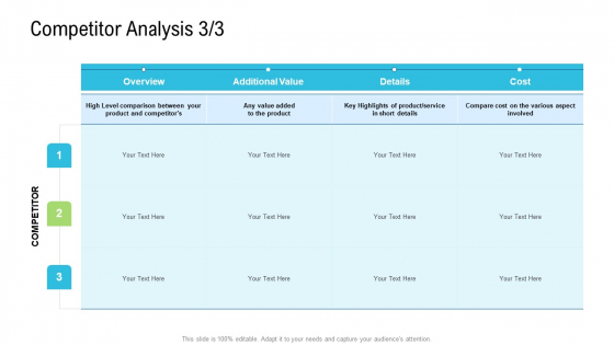Product Commercialization Action Plan Competitor Analysis Overview Elements PDF Product Commercialization Action Plan Competitor Analysis Overview Elements PDF