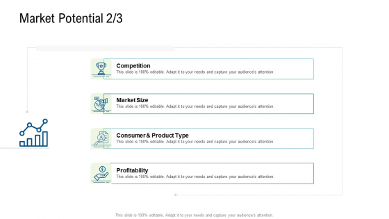 Product Commercialization Action Plan Market Potential Profitability Microsoft PDF Product Commercialization Action Plan Market Potential Profitability Microsoft PDF