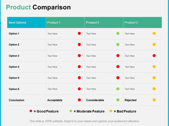 Product Comparison Management Ppt PowerPoint Presentation Infographic Template Backgrounds Product Comparison Management Ppt PowerPoint Presentation Infographic Template Backgrounds