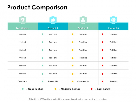 Product Comparison Ppt PowerPoint Presentation Gallery Picture