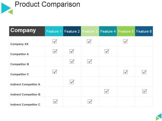 Product Comparison Ppt PowerPoint Presentation Icon Graphics Product Comparison Ppt PowerPoint Presentation Icon Graphics