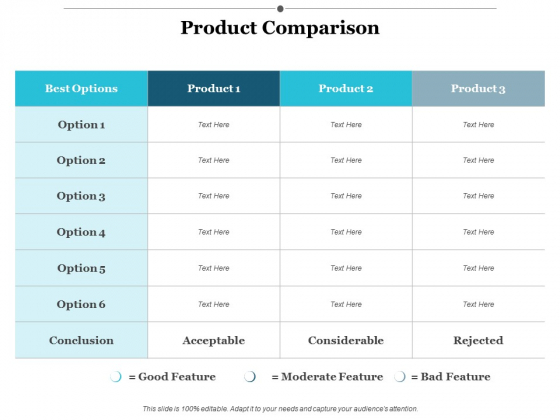 Product Comparison Ppt PowerPoint Presentation Portfolio Show