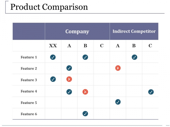 Product Comparison Ppt PowerPoint Presentation Professional Slide Portrait Product Comparison Ppt PowerPoint Presentation Professional Slide Portrait
