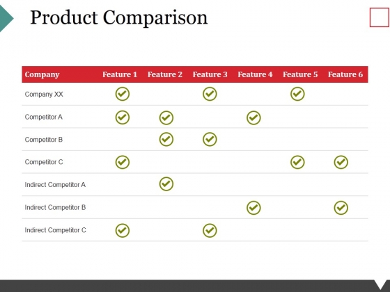 Product Comparison Ppt PowerPoint Presentation Show Infographic Template Product Comparison Ppt PowerPoint Presentation Show Infographic Template