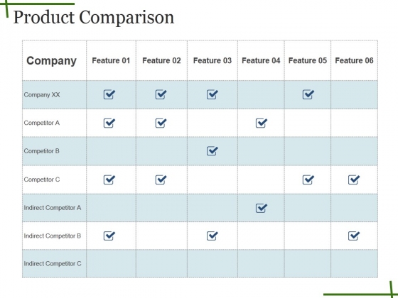 Product Comparison Ppt PowerPoint Presentation Show Slide Portrait Product Comparison Ppt PowerPoint Presentation Show Slide Portrait