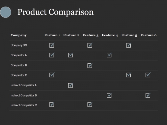 Product Comparison Ppt PowerPoint Presentation Slide Download Product Comparison Ppt PowerPoint Presentation Slide Download