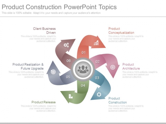 Product Construction Powerpoint Topics