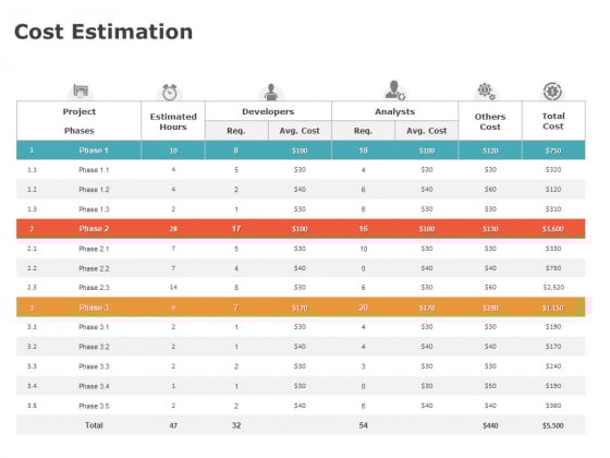Product Cost Management PCM Cost Estimation Ppt Infographic Template Portfolio PDF Product Cost Management PCM Cost Estimation Ppt Infographic Template Portfolio PDF