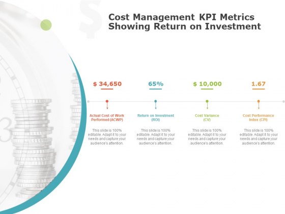 Product Cost Management PCM Cost Management KPI Metrics Showing Return On Investment Ppt Visual Aids Inspiration PDF