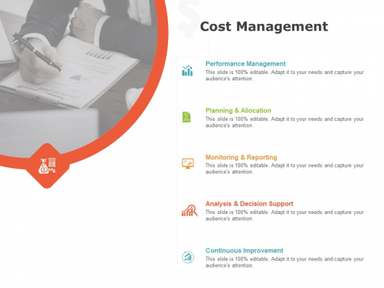 Product Cost Management PCM Cost Management Ppt Show Microsoft PDF