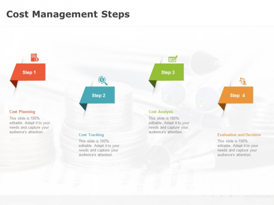 Product Cost Management PCM Cost Management Steps Ppt Pictures Demonstration PDF Product Cost Management PCM Cost Management Steps Ppt Pictures Demonstration PDF