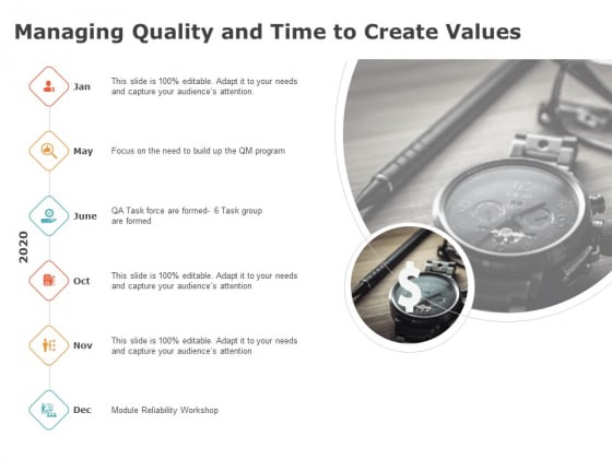 Product Cost Management PCM Managing Quality And Time To Create Values Ppt Model Deck PDF Product Cost Management PCM Managing Quality And Time To Create Values Ppt Model Deck PDF