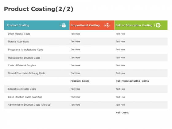 Product Cost Management PCM Product Costing Manufacturing Ppt Icon Layout Ideas PDF Product Cost Management PCM Product Costing Manufacturing Ppt Icon Layout Ideas PDF