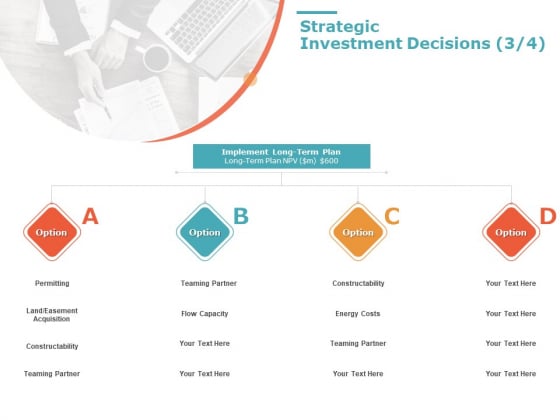 Product Cost Management PCM Strategic Investment Decisions Capacity Ppt Inspiration Influencers PDF Product Cost Management PCM Strategic Investment Decisions Capacity Ppt Inspiration Influencers PDF