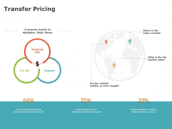 Product Cost Management PCM Transfer Pricing Ppt File Clipart PDF Product Cost Management PCM Transfer Pricing Ppt File Clipart PDF