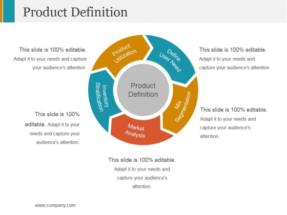 product definition ppt powerpoint presentation ideas format