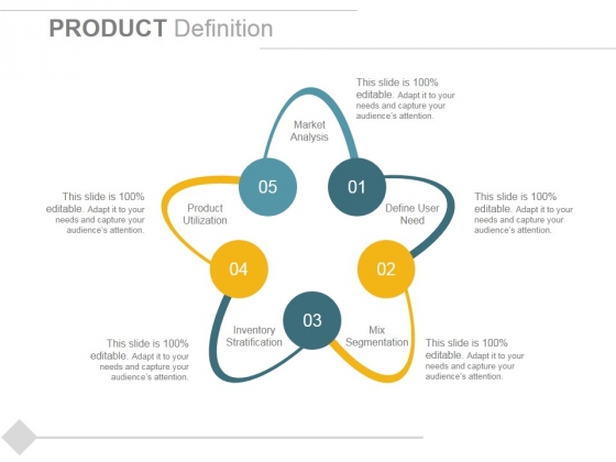 product presentation definition