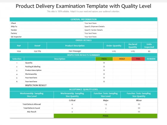 Product Delivery Examination Template With Quality Level Ppt PowerPoint Presentation Layouts Gallery PDF Product Delivery Examination Template With Quality Level Ppt PowerPoint Presentation Layouts Gallery PDF