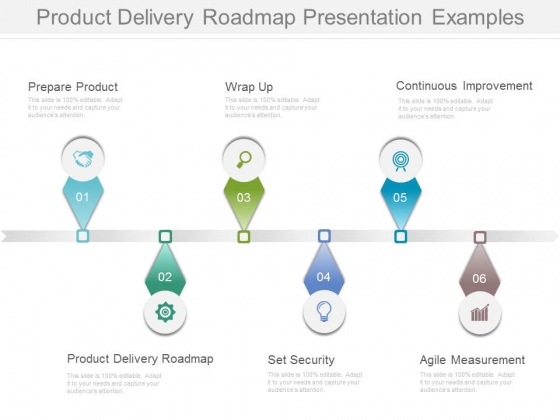 Product Delivery Roadmap Presentation Examples Product Delivery Roadmap Presentation Examples