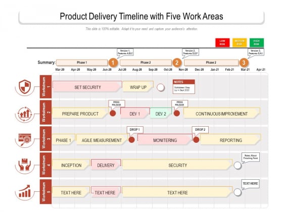 Product Delivery Timeline With Five Work Areas Ppt PowerPoint Presentation Gallery Vector PDF Product Delivery Timeline With Five Work Areas Ppt PowerPoint Presentation Gallery Vector PDF