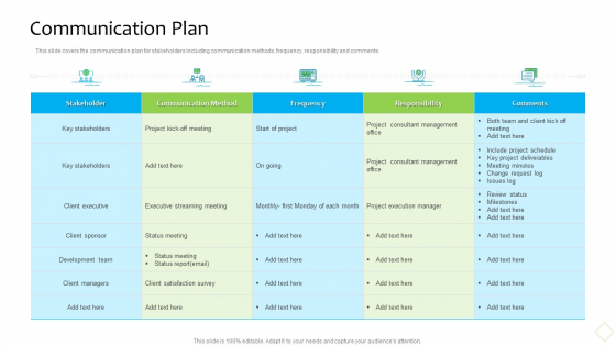 Product Demand Administration Communication Plan Microsoft PDF Product Demand Administration Communication Plan Microsoft PDF