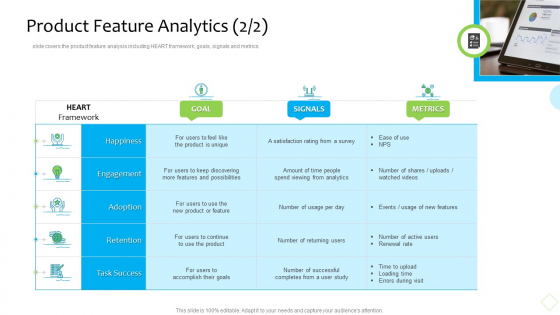 Product Demand Administration Product Feature Analytics Goal Structure PDF Product Demand Administration Product Feature Analytics Goal Structure PDF