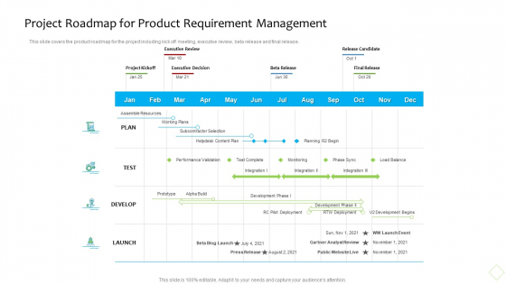 Product Demand Administration Project Roadmap For Product Requirement Management Sample PDF Product Demand Administration Project Roadmap For Product Requirement Management Sample PDF